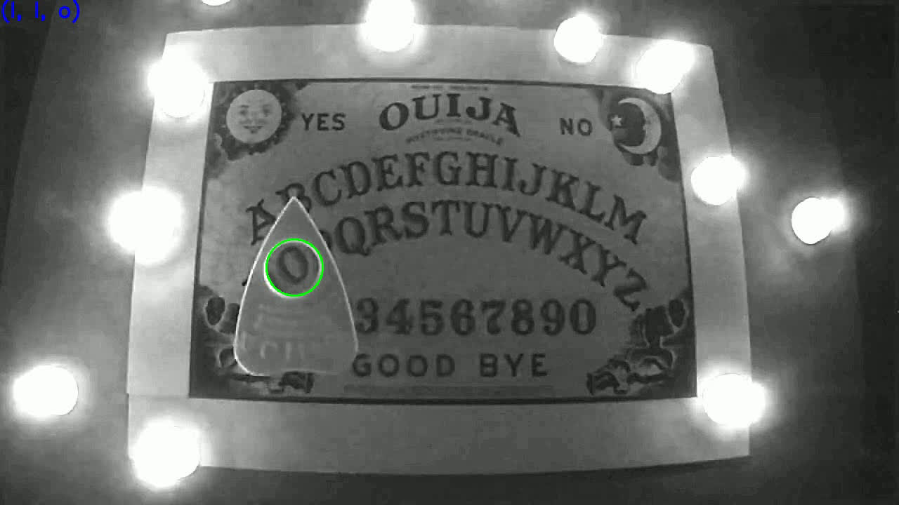opencv annotated ouiji board